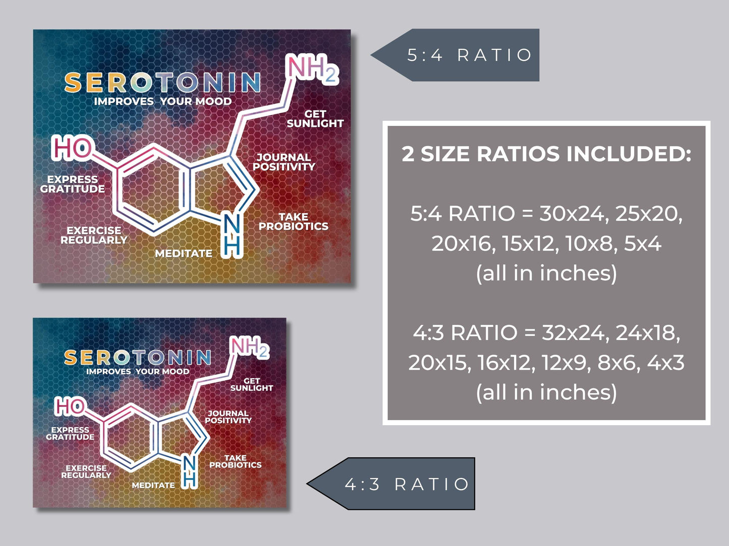 Happy Chemicals Printable Posters | Mental Health Chemistry Wall Art (Digital Download)