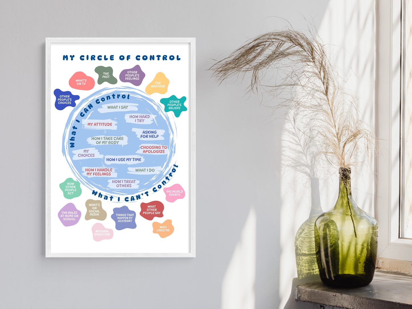 Circle of Control Poster - Positive Affirmation Wall Art, Mental Health Decor, Classroom Motivation (Physical Item)
