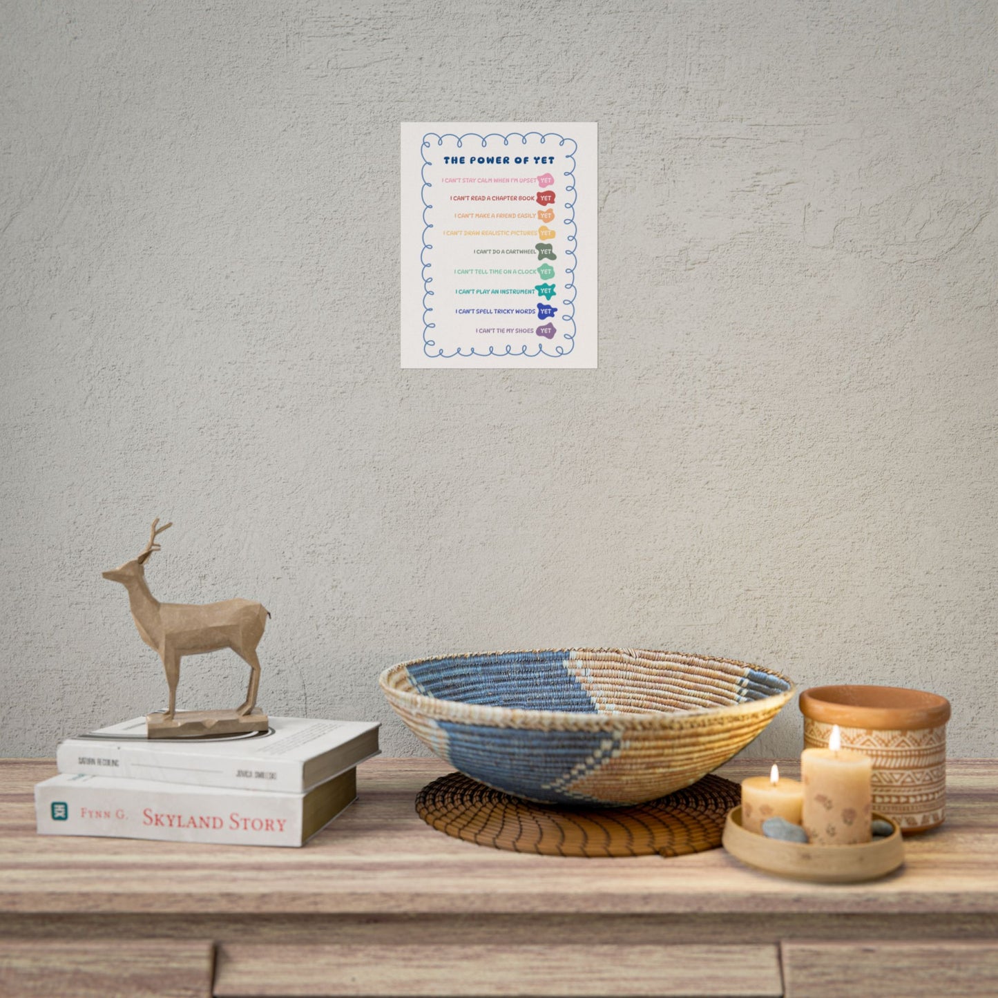 The Power of Yet Poster | Growth Mindset Therapist Classroom Decor, Positive Affirmations (Physical Item)