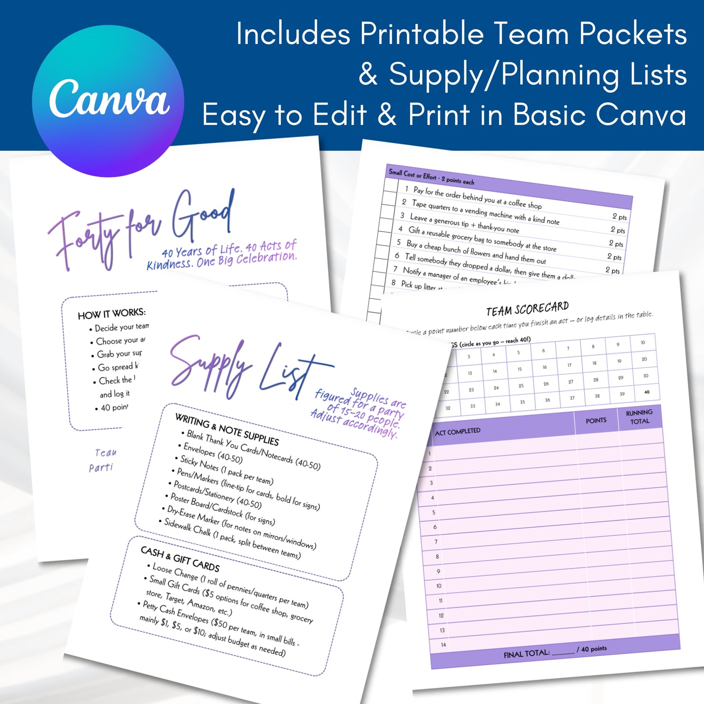 40th-birthday-kindness-party-kit-printable-invite-team-challenge-canva-template-milestone-birthday-activity