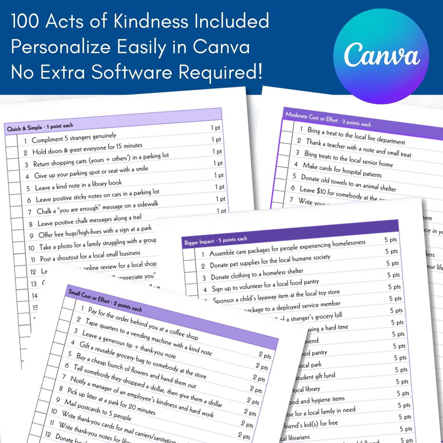 40th-birthday-kindness-party-kit-printable-invite-team-challenge-canva-template-milestone-birthday-activity