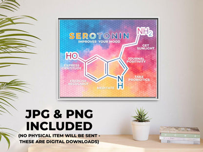 Happy Chemicals Printable Posters | Mental Health Chemistry Wall Art (Digital Download)