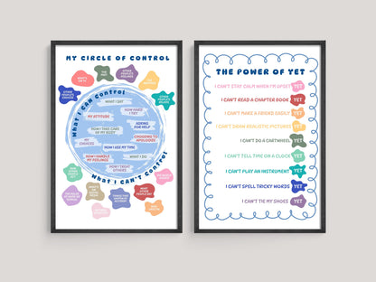 Growth Mindset Wall Art: Power of Yet, Classroom Counseling SEL Decor (Digital Download)