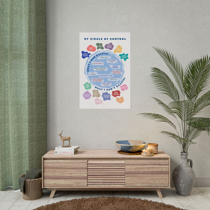 Circle of Control Poster - Positive Affirmation Wall Art, Mental Health Decor, Classroom Motivation (Physical Item)