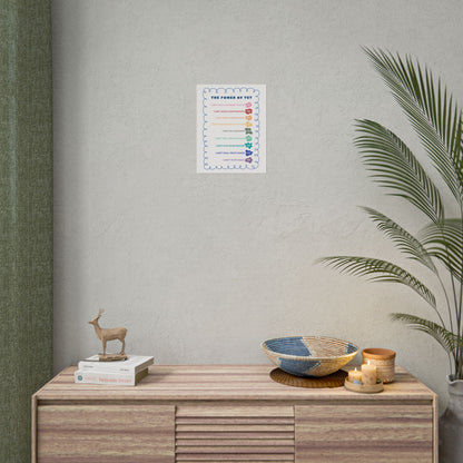 The Power of Yet Poster | Growth Mindset Therapist Classroom Decor, Positive Affirmations (Physical Item)