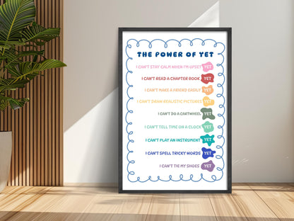 Growth Mindset Wall Art: Power of Yet, Classroom Counseling SEL Decor (Digital Download)