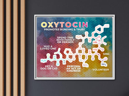 Happy Chemicals Printable Posters | Mental Health Chemistry Wall Art (Digital Download)