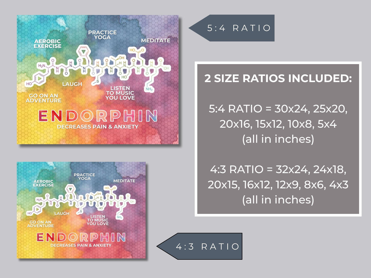 Happy Chemicals Printable Posters | Mental Health Chemistry Wall Art (Digital Download)