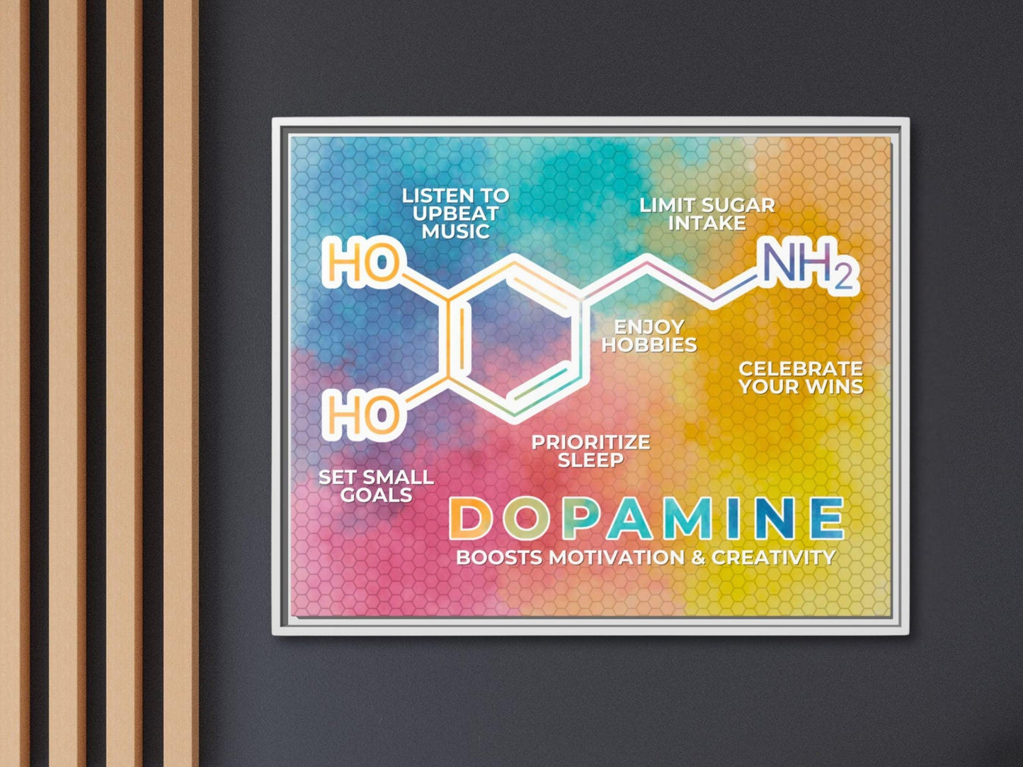 Happy Chemicals Printable Posters | Mental Health Chemistry Wall Art (Digital Download)