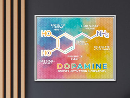 Happy Chemicals Printable Posters | Mental Health Chemistry Wall Art (Digital Download)