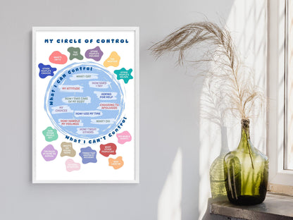 Circle of Control Poster: Kids Therapy Tool, Social Emotional Learning (Digital Download, Printable Worksheet)