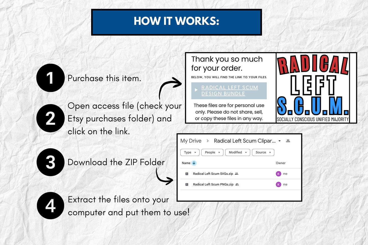 Radical Left Scum Design Bundle | RLS Progressive Leftist Political Clipart Collection (Digital Download)